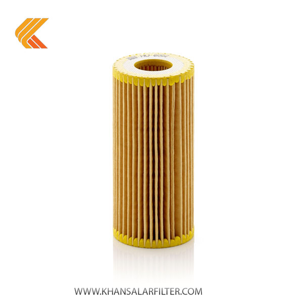 فیلتر روغن آئودی کد Porsche 958.115.562.01 طرح اصلی